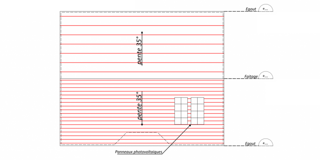 Plan des toitures