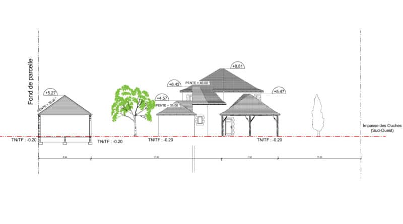 Exemple de Plan de Coupe