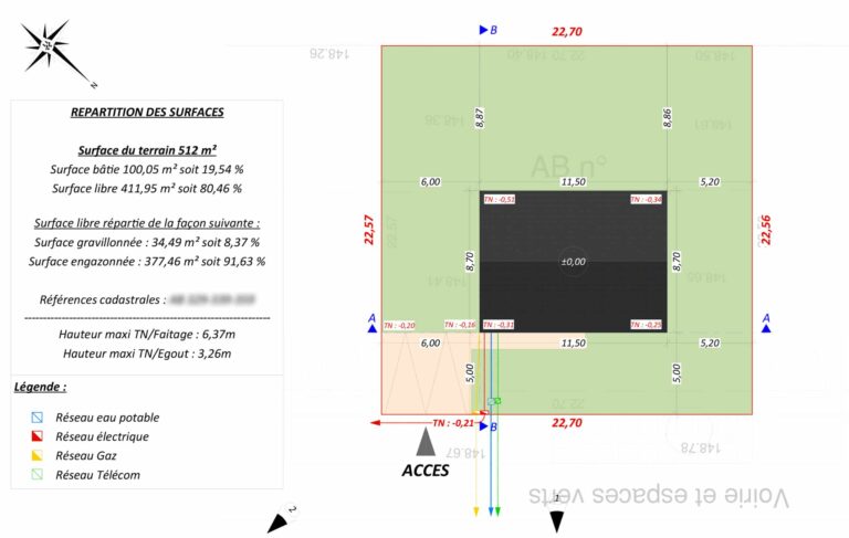 Plan de Masse côté dans les 3 dimensions