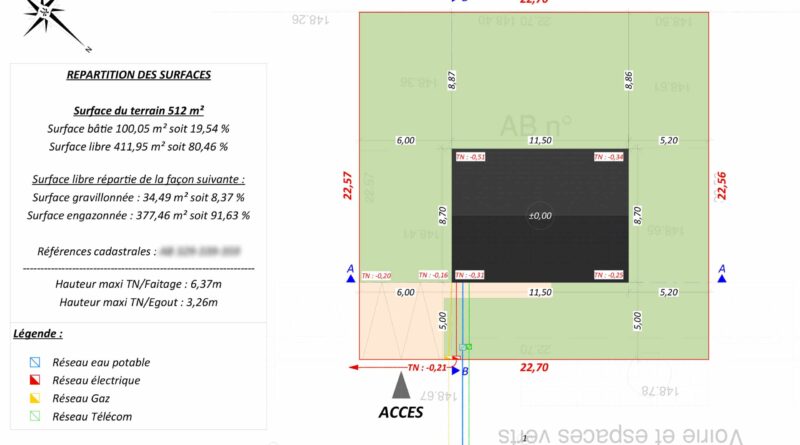 Plan de Masse côté dans les 3 dimensions