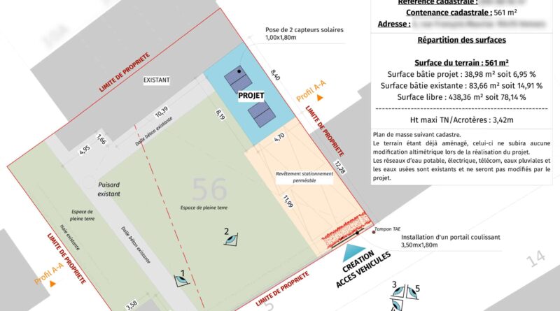Plan de situation et plan de masse