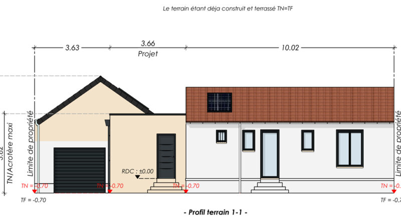 Profil terrain Indre et Loire déclaration préalable pour extension