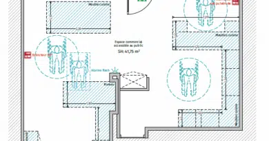 autorisation travaux erp
