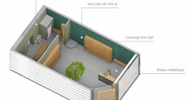 ERP en vue axonométrique