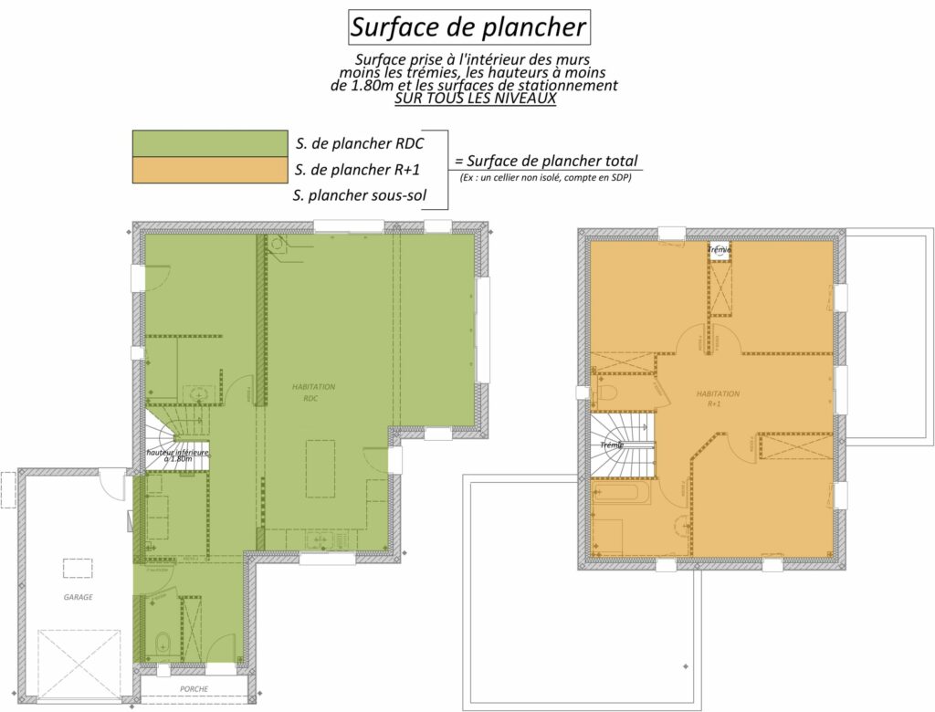 Surface de plancher